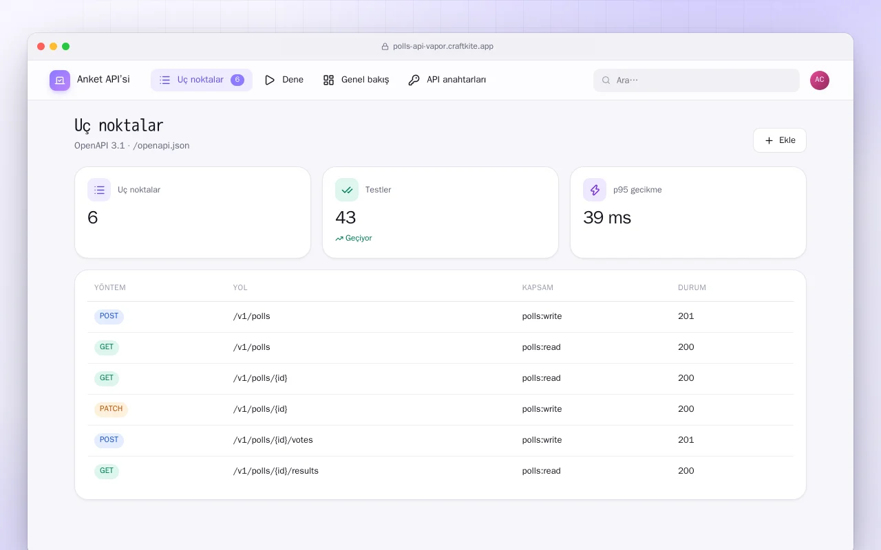 Anket API’si (Vapor): Uç noktalar ekranı