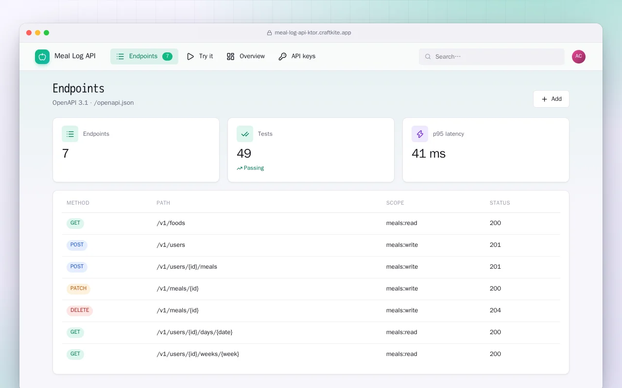 Meal Log API (Ktor): the Endpoints screen