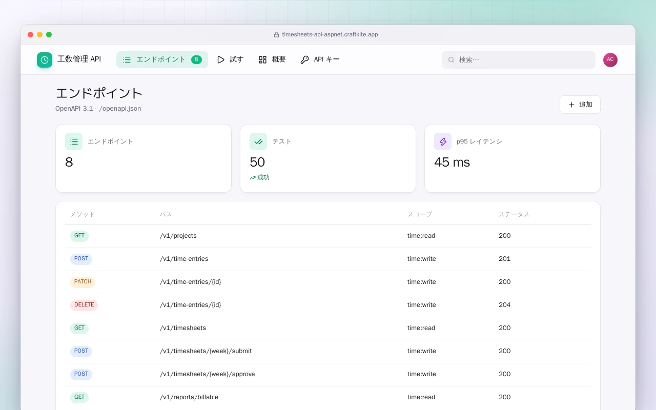 工数管理 API（ASP.NET Core）：エンドポイント画面
