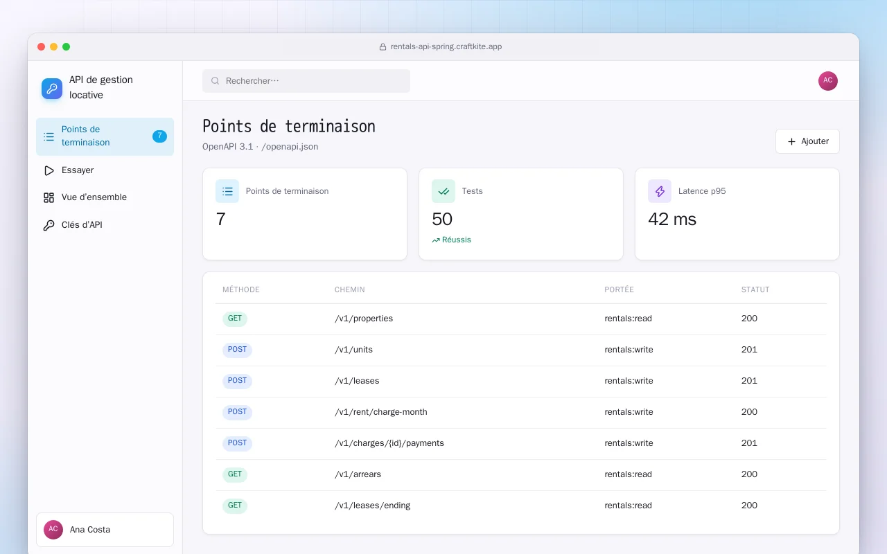 API de gestion locative (Spring Boot) : l’écran Points de terminaison