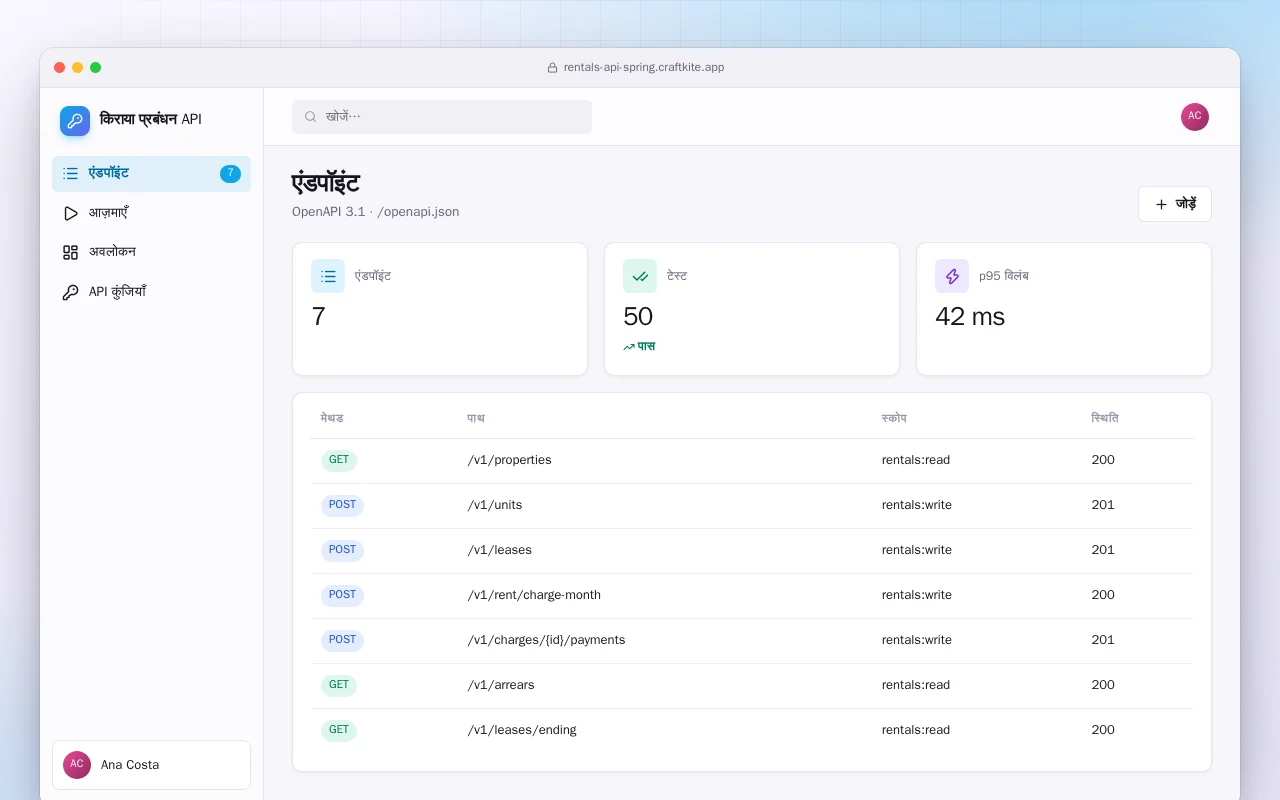किराया प्रबंधन API (Spring Boot): एंडपॉइंट स्क्रीन