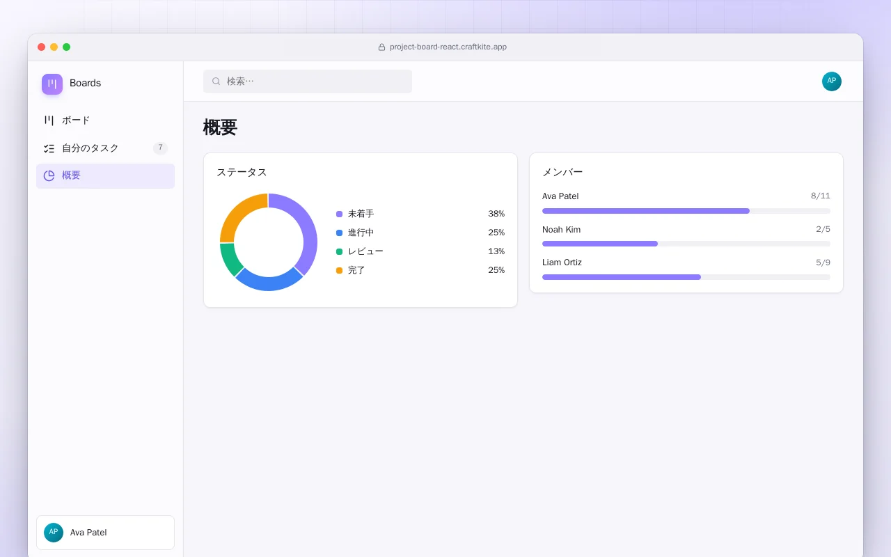 プロジェクトボード（React）：概要画面
