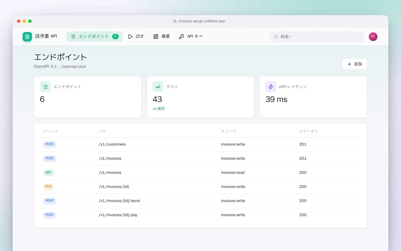 請求書 API（Go）：エンドポイント画面