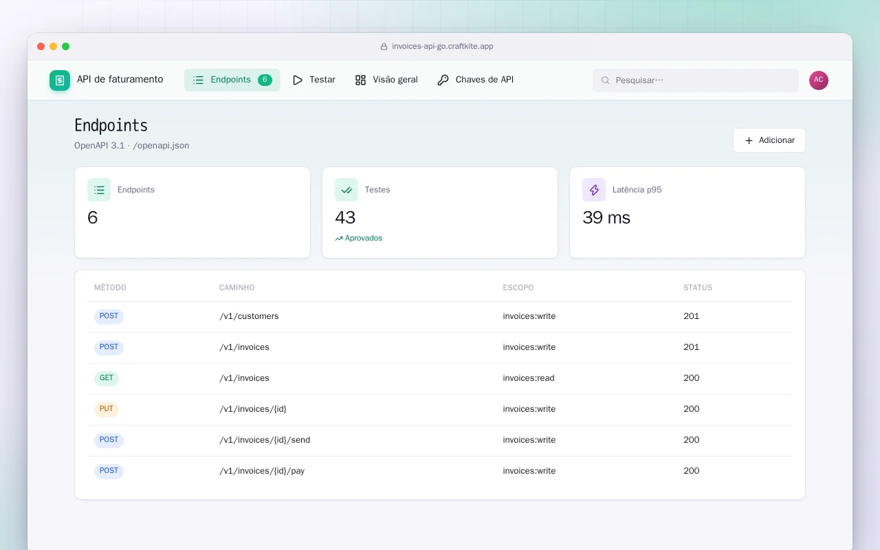 API de faturamento (Go): a tela Endpoints