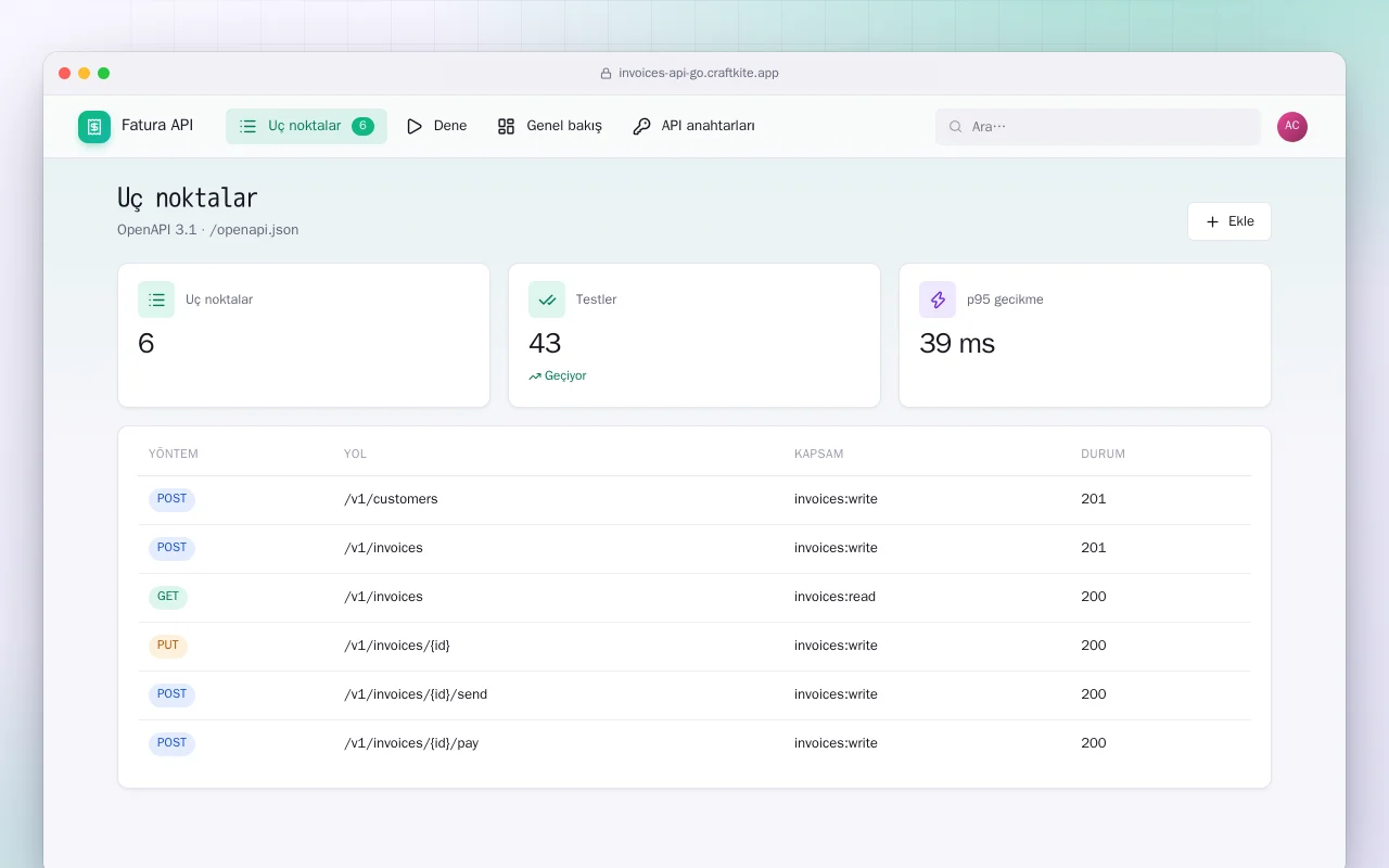 Fatura API (Go): Uç noktalar ekranı