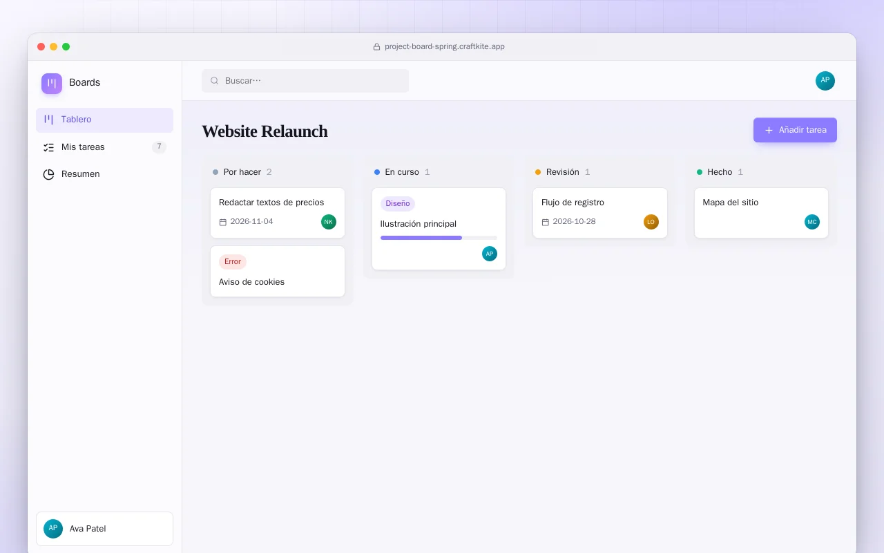 Tablero de proyectos (Spring Boot): la pantalla Website Relaunch