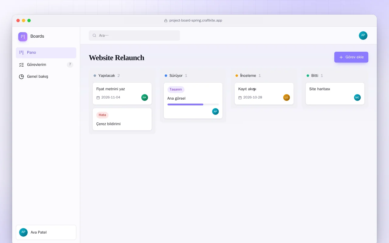 Proje Panosu (Spring Boot): Website Relaunch ekranı