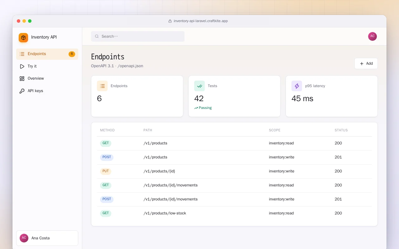 Inventory API (Laravel): the Endpoints screen