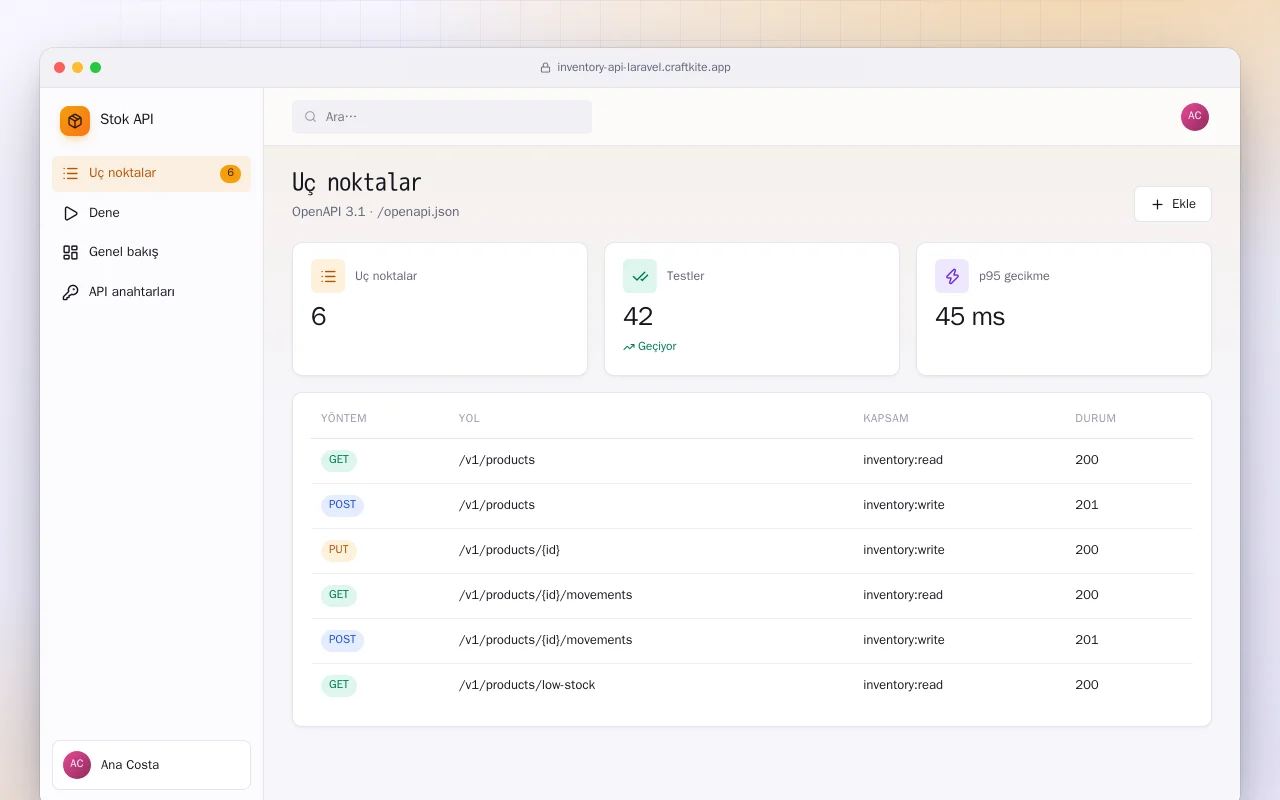 Stok API (Laravel): Uç noktalar ekranı