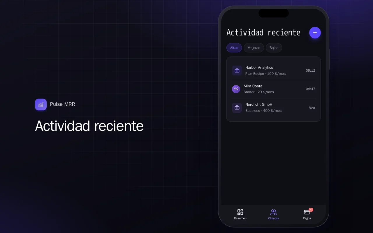 Métricas de suscripción en el móvil: la pantalla Actividad reciente