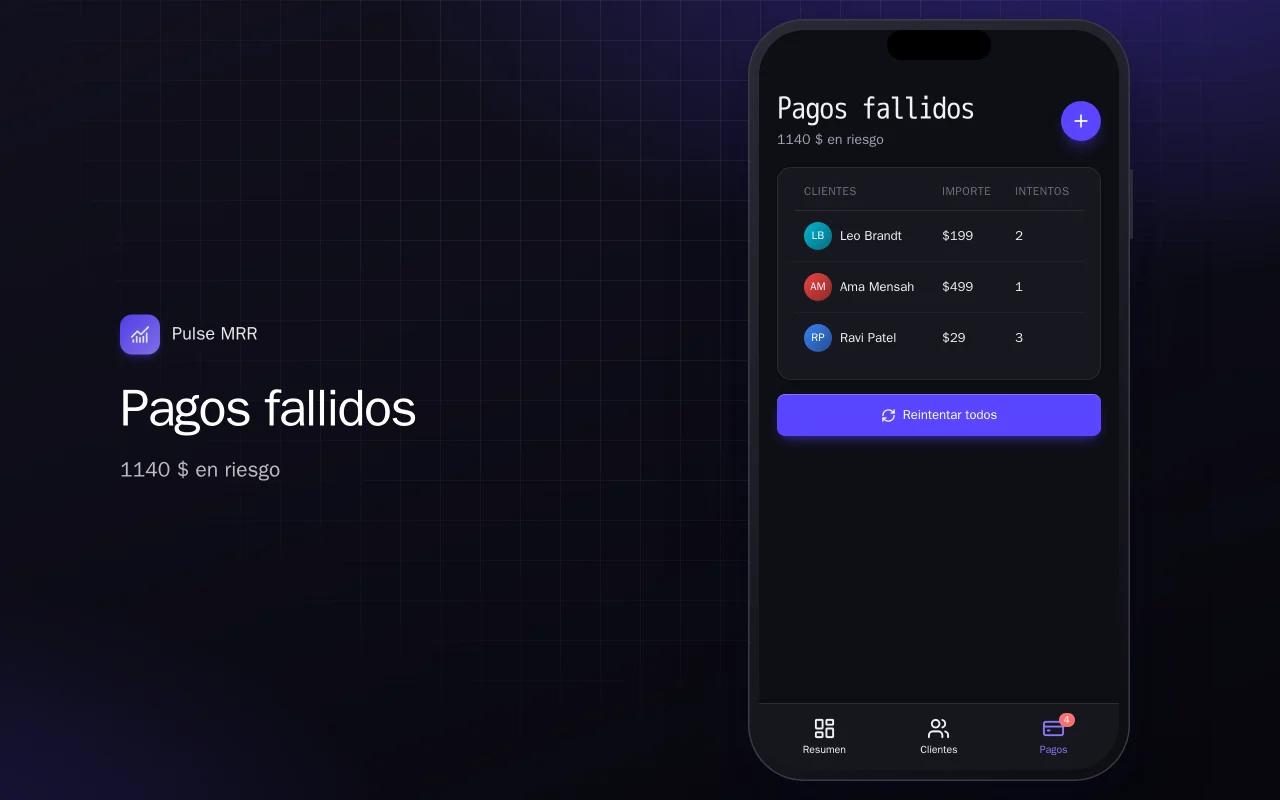 Métricas de suscripción en el móvil: la pantalla Pagos fallidos