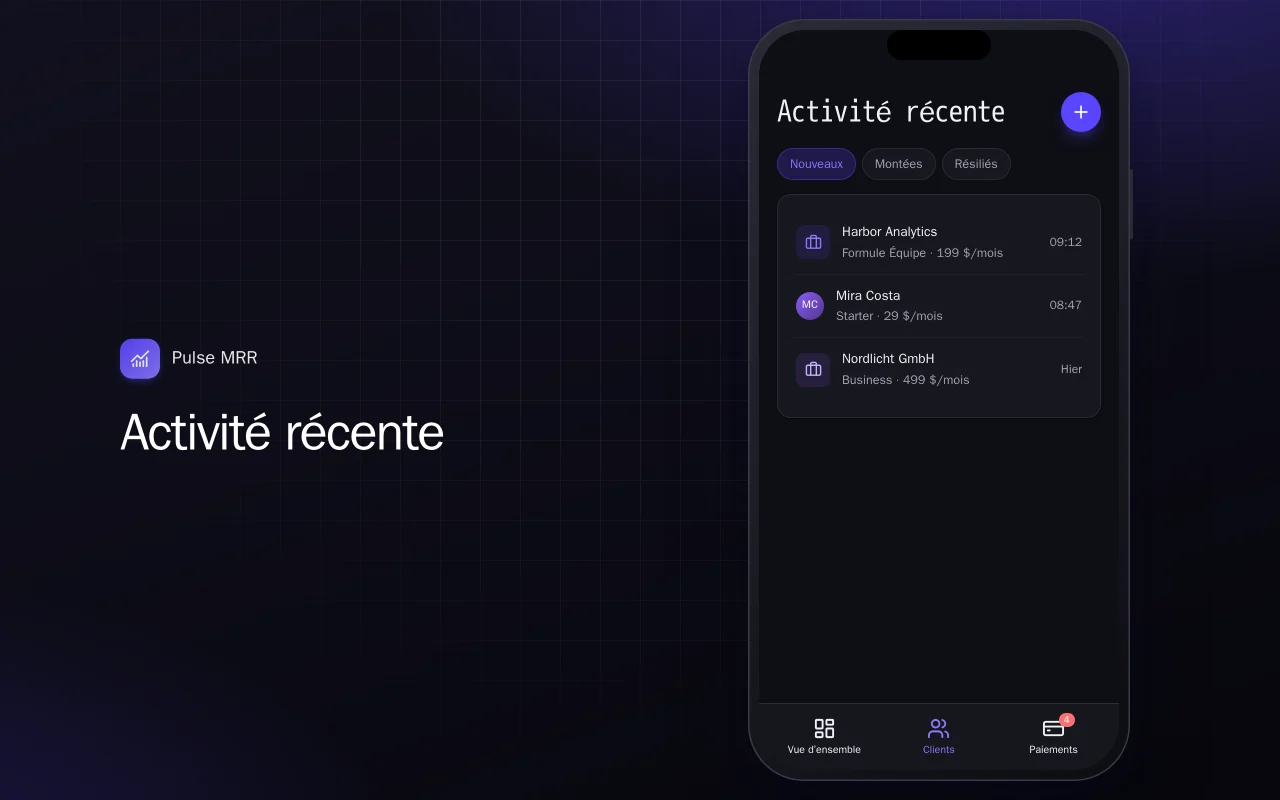 Indicateurs d’abonnement en mobilité : l’écran Activité récente