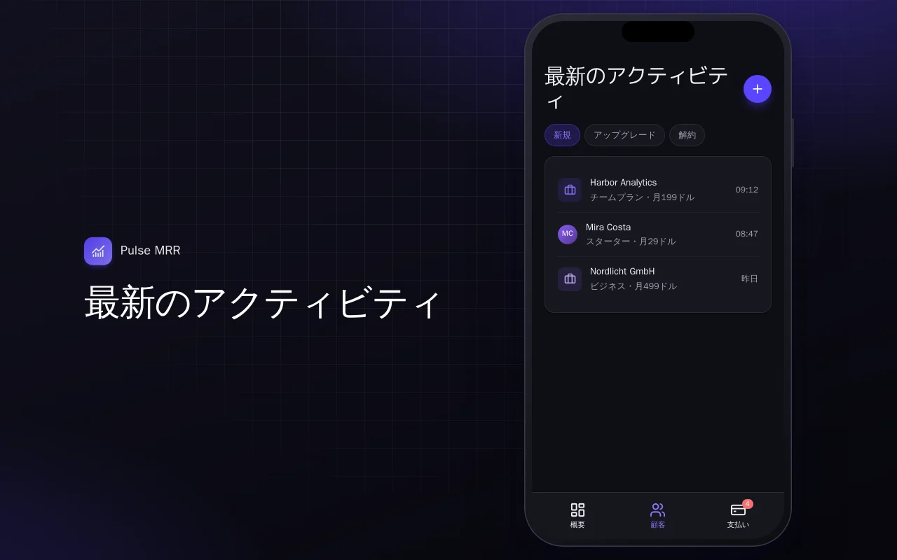 外出先でサブスク指標：最新のアクティビティ画面