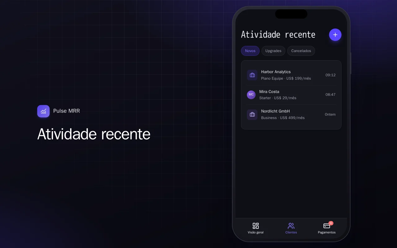 Métricas de assinatura no celular: a tela Atividade recente