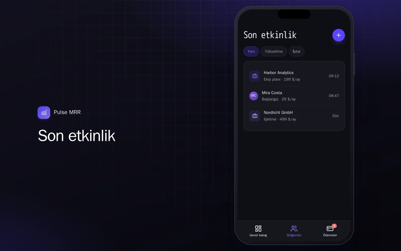 Cepte abonelik metrikleri: Son etkinlik ekranı