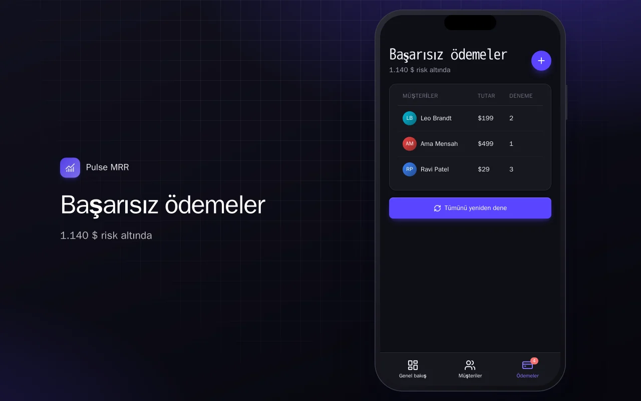 Cepte abonelik metrikleri: Başarısız ödemeler ekranı