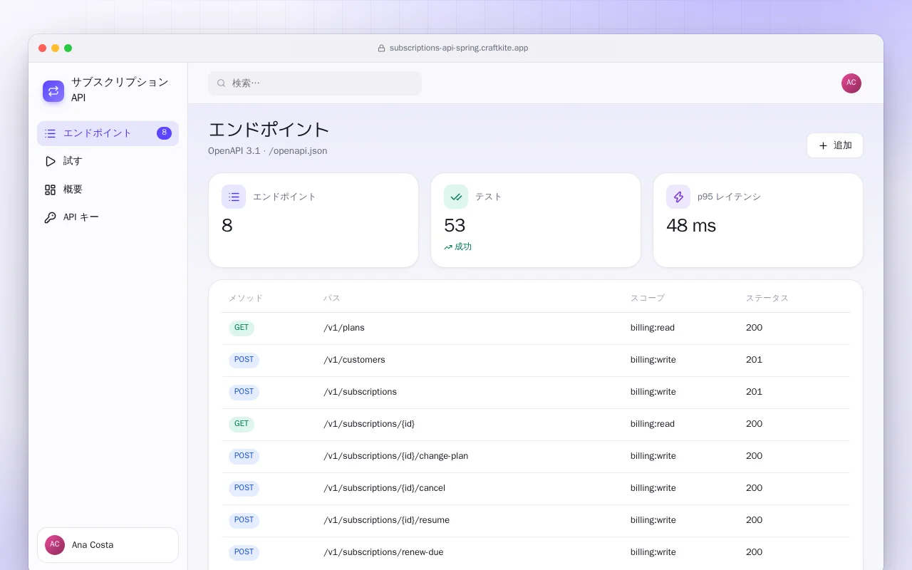 サブスクリプション API（Spring Boot）：エンドポイント画面