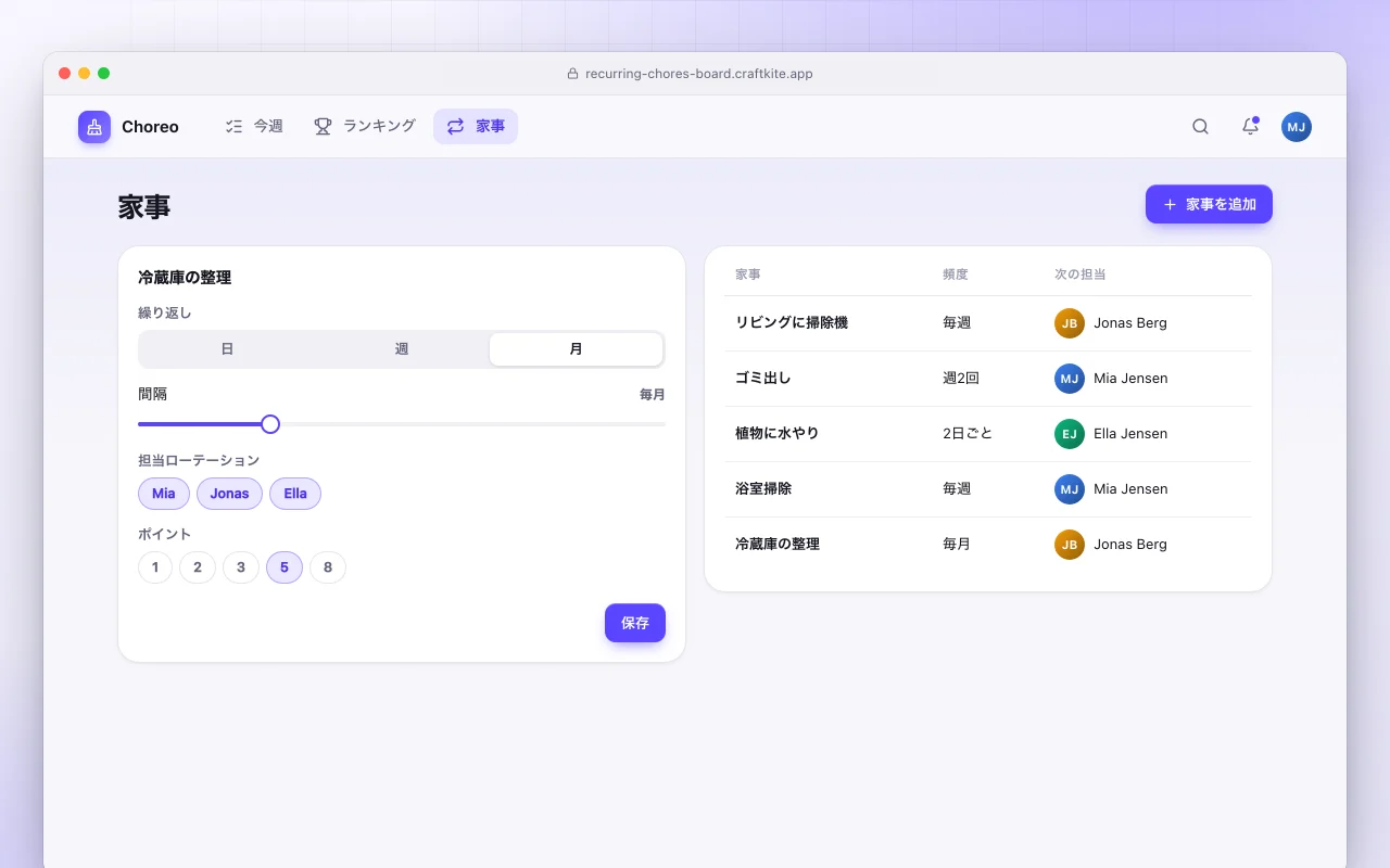 定期的な家事ボード：家事画面