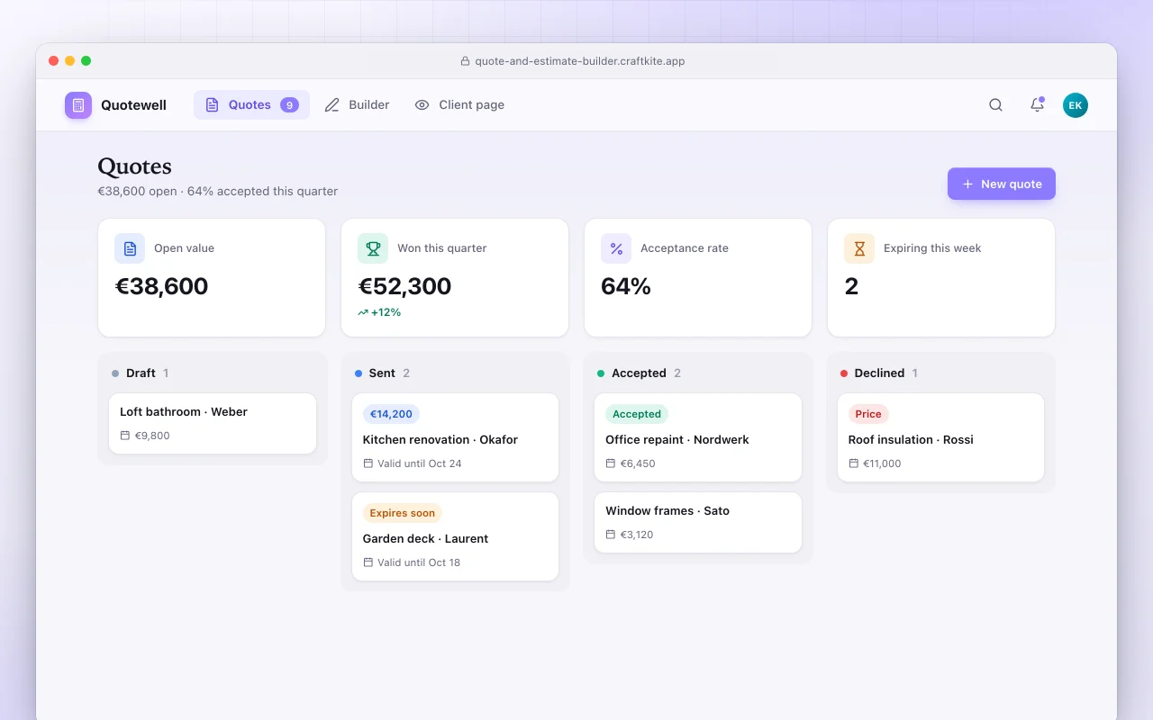 Quote and estimate builder: the Quotes screen