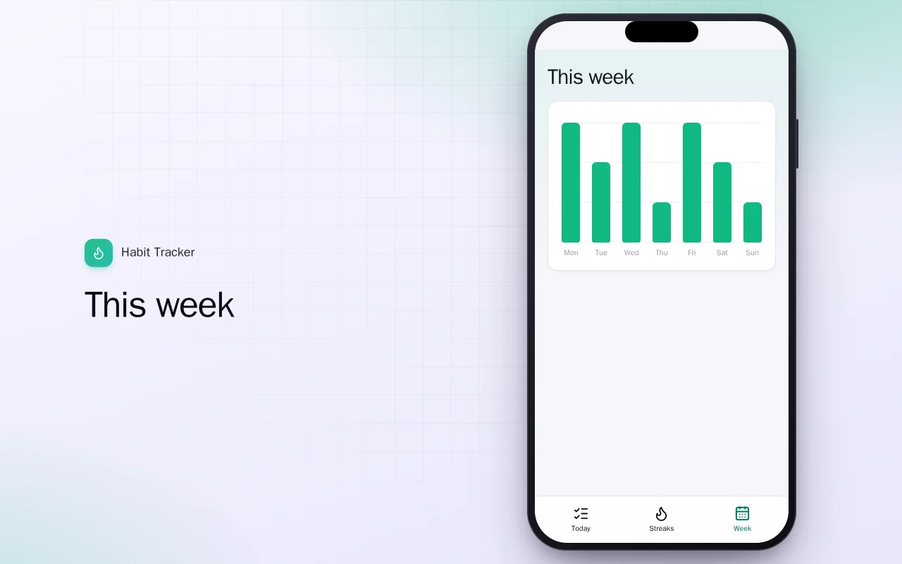 Habit Tracker (Flutter): the This week screen