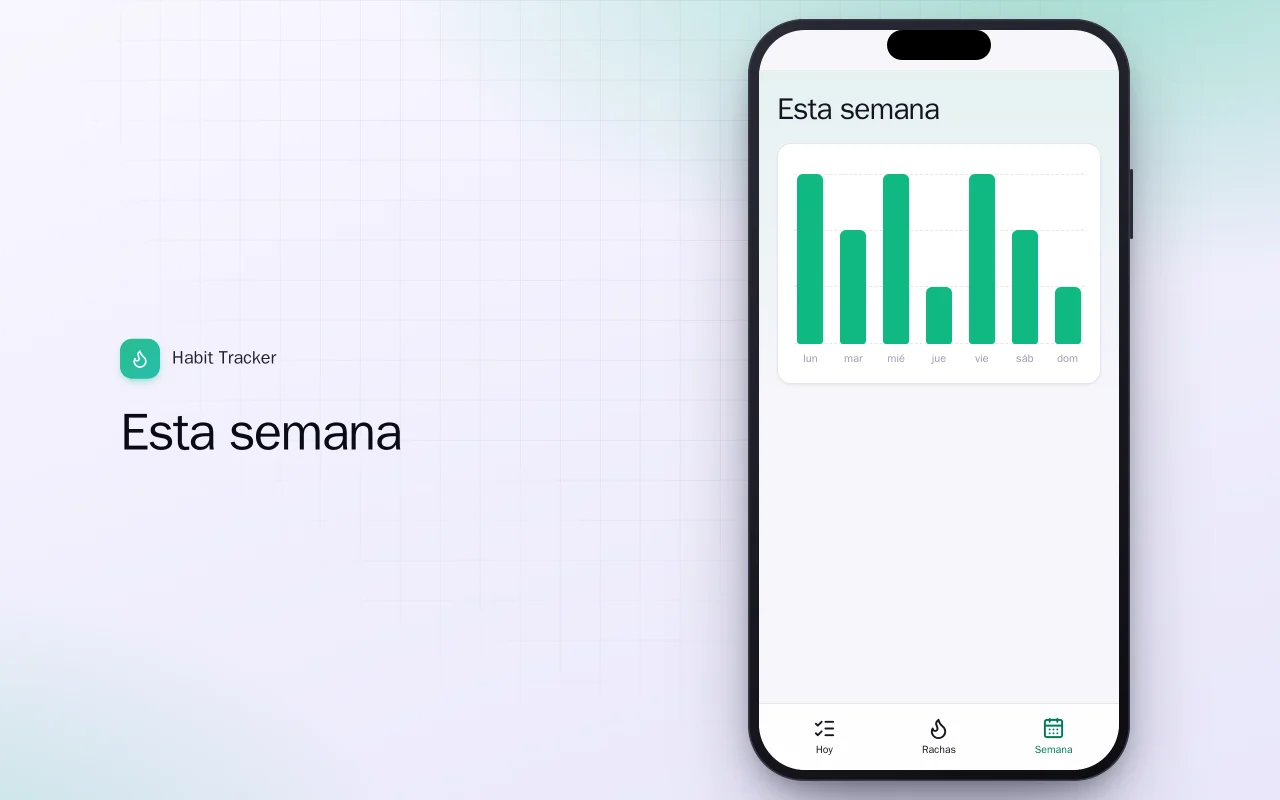 Hábitos (Flutter): la pantalla Esta semana