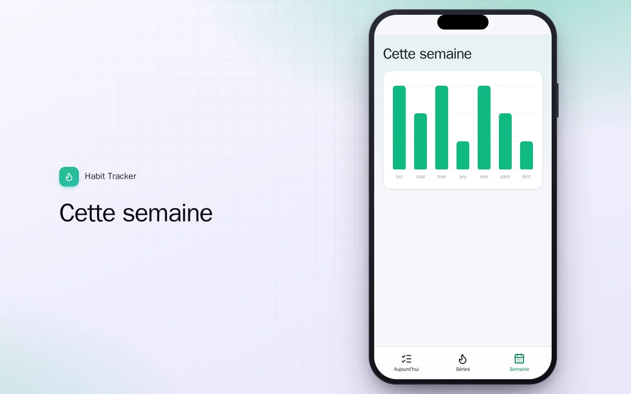 Habitudes (Flutter) : l’écran Cette semaine