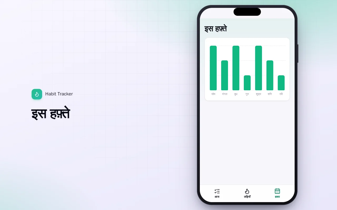 हैबिट ट्रैकर (Flutter): इस हफ़्ते स्क्रीन