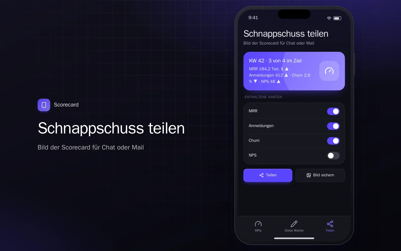 KPI-Scorecard: der Bildschirm „Schnappschuss teilen“