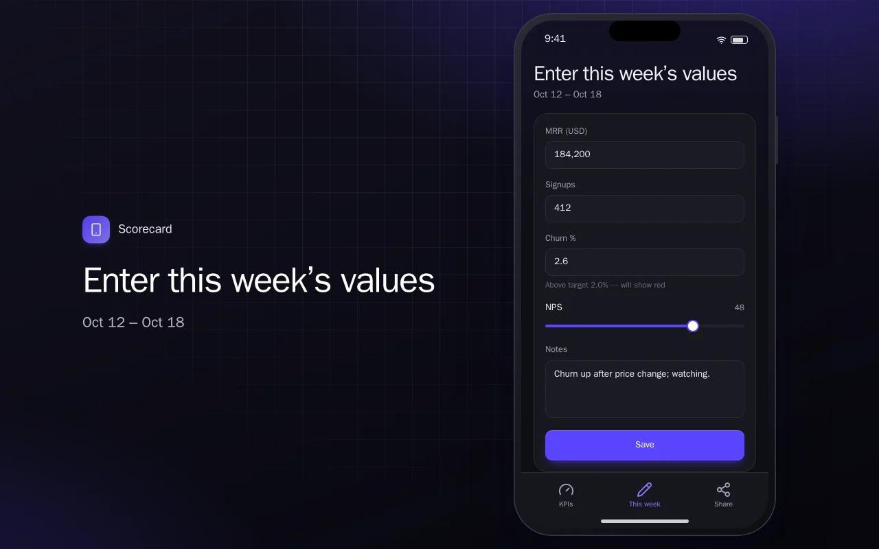 KPI scorecard: the Enter this week’s values screen