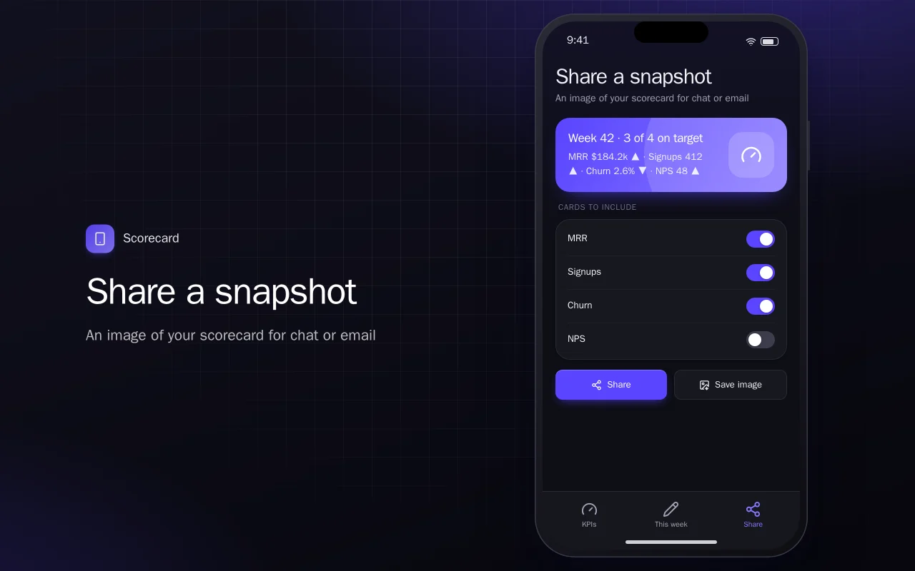 KPI scorecard: the Share a snapshot screen