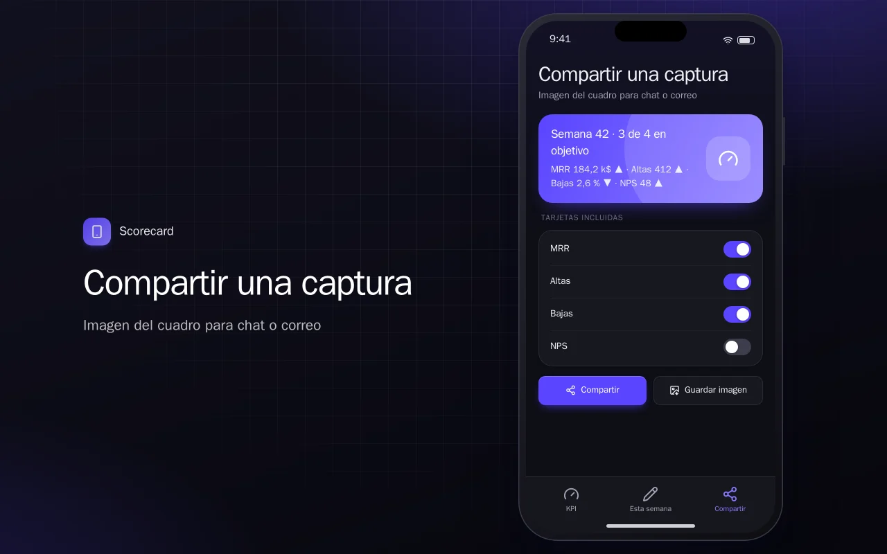 Cuadro de mando de KPI: la pantalla Compartir una captura