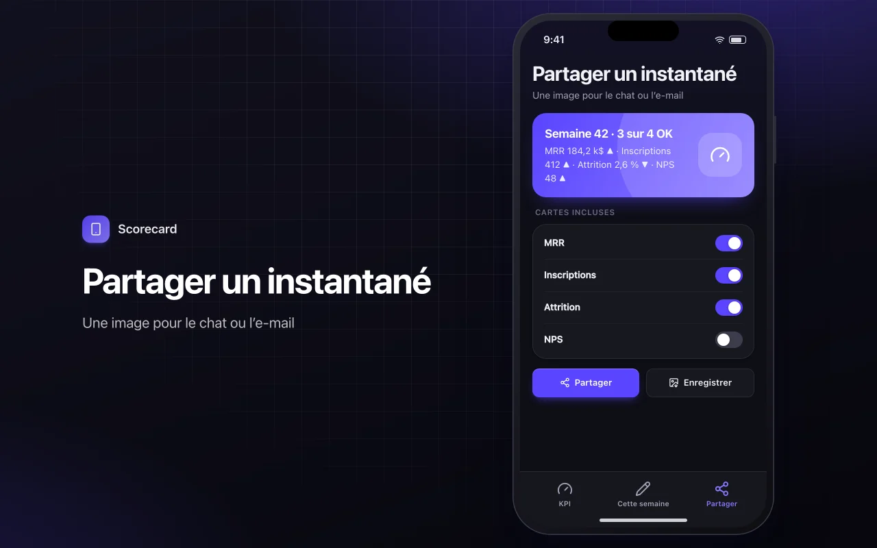 Tableau de bord des KPI : l’écran Partager un instantané