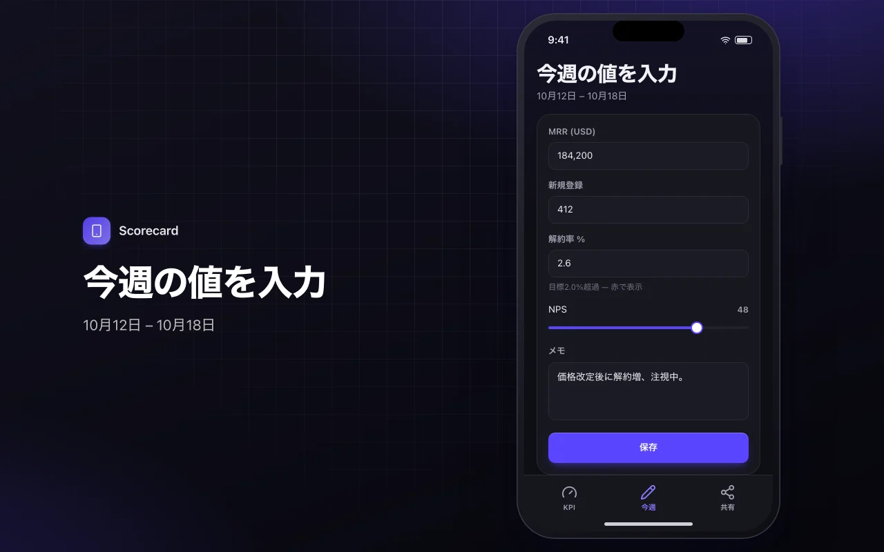 KPIスコアカード：今週の値を入力画面