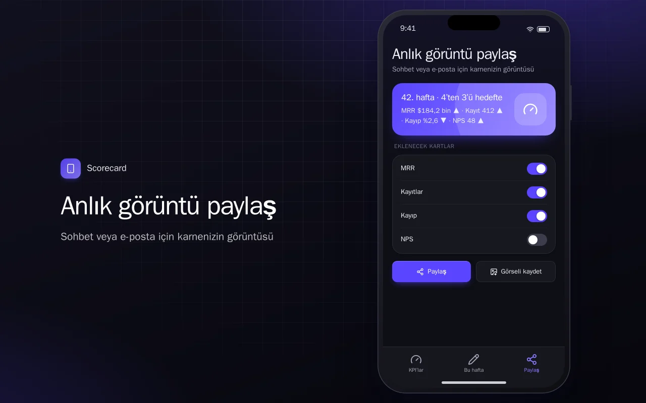 KPI karnesi: Anlık görüntü paylaş ekranı