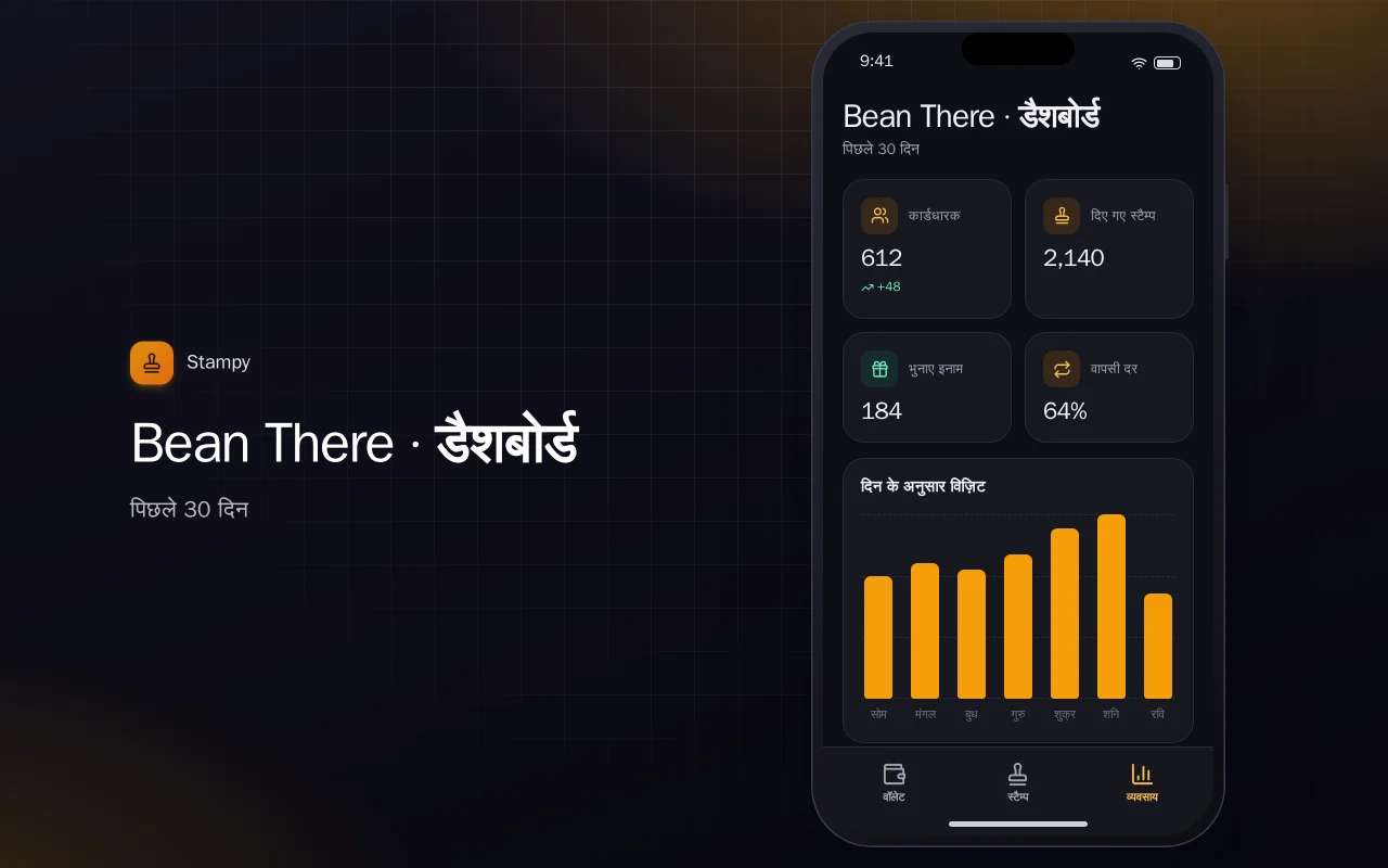 डिजिटल लॉयल्टी स्टैम्प कार्ड: Bean There · डैशबोर्ड स्क्रीन