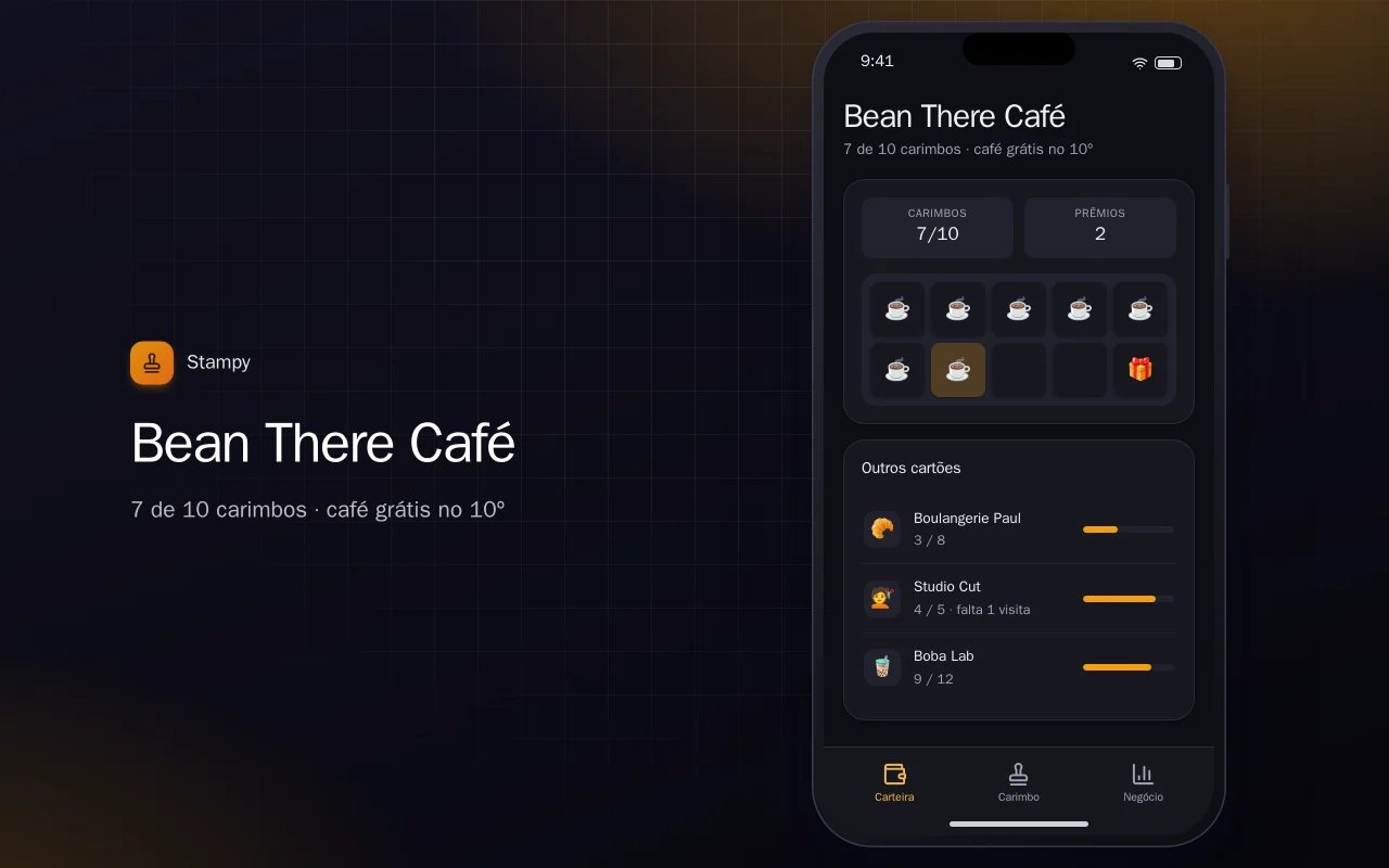 Cartão fidelidade digital: a tela Bean There Café