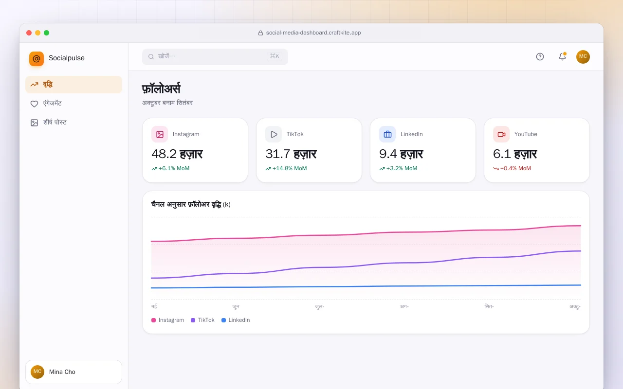 सोशल मीडिया डैशबोर्ड: फ़ॉलोअर्स स्क्रीन