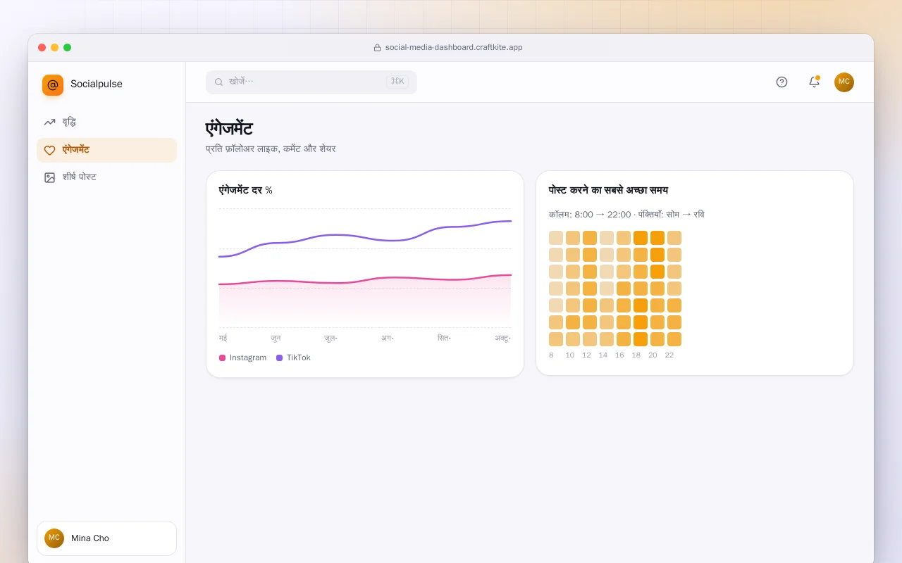 सोशल मीडिया डैशबोर्ड: एंगेजमेंट स्क्रीन