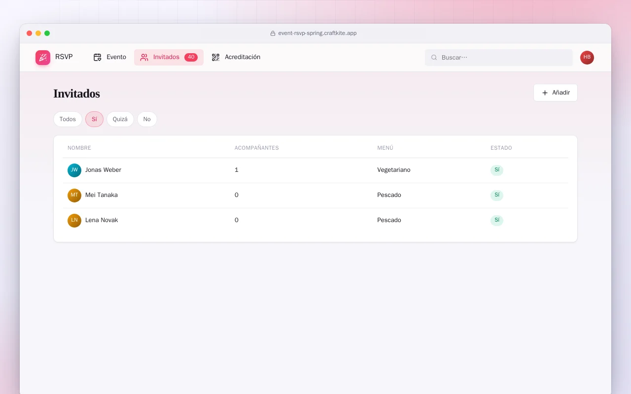 Confirmaciones de evento (Spring Boot): la pantalla Invitados