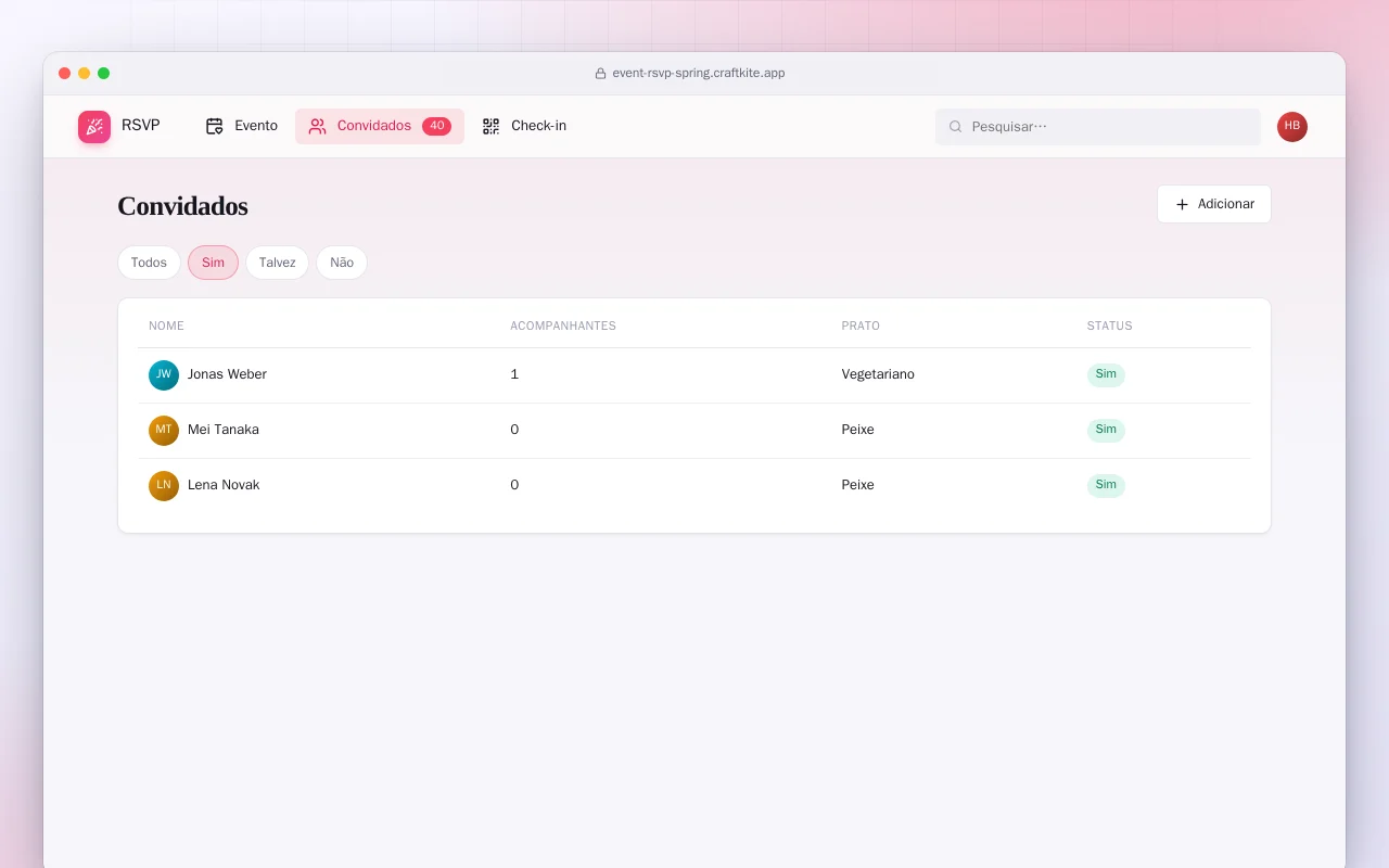 Confirmação de presença (Spring Boot): a tela Convidados