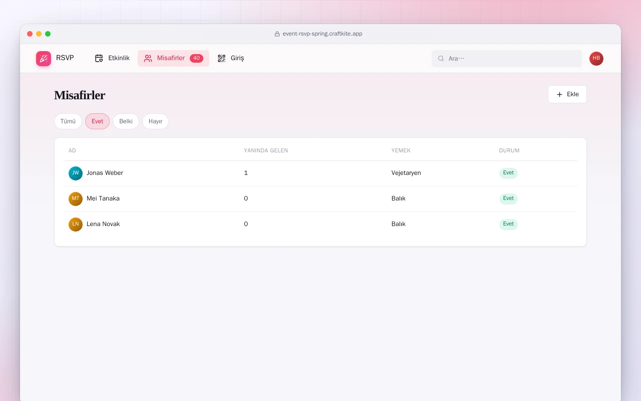 Etkinlik LCV (Spring Boot): Misafirler ekranı