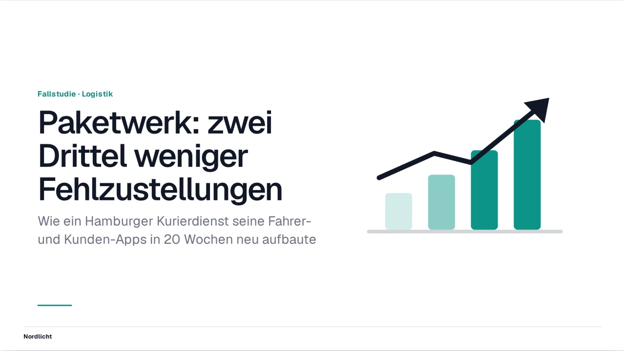 Screenshot von Fallstudie