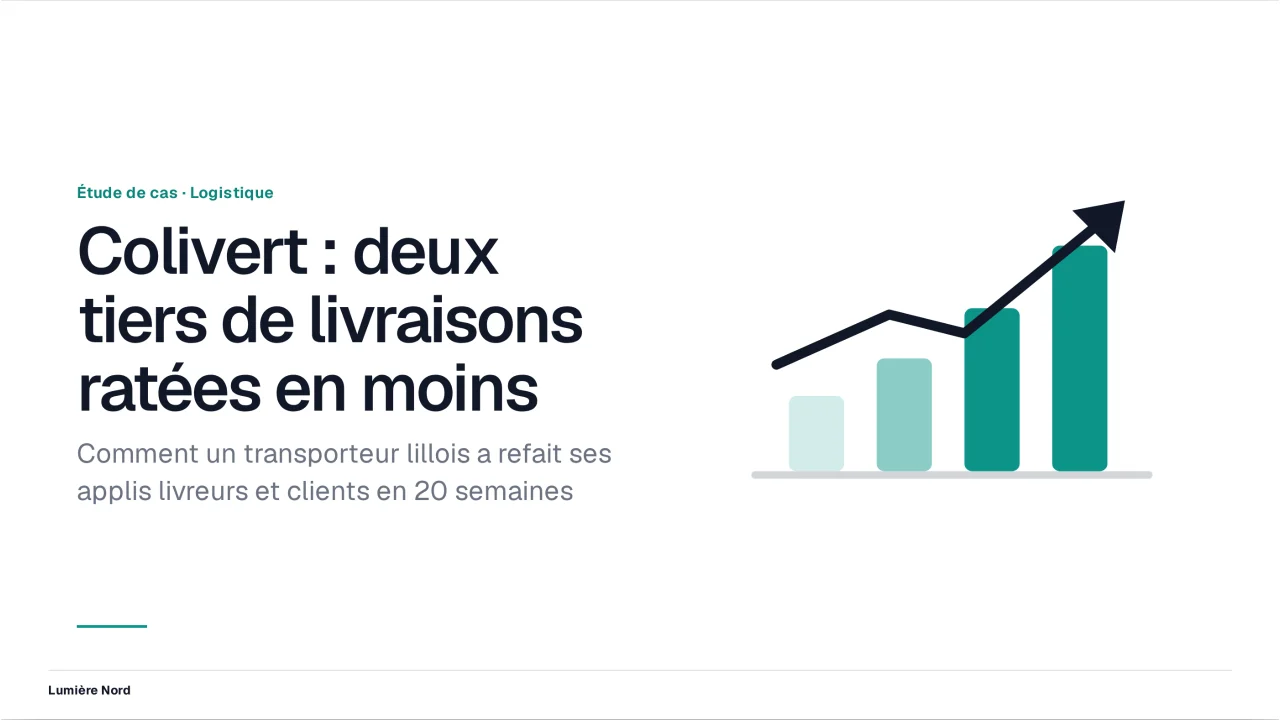 Capture de Étude de cas