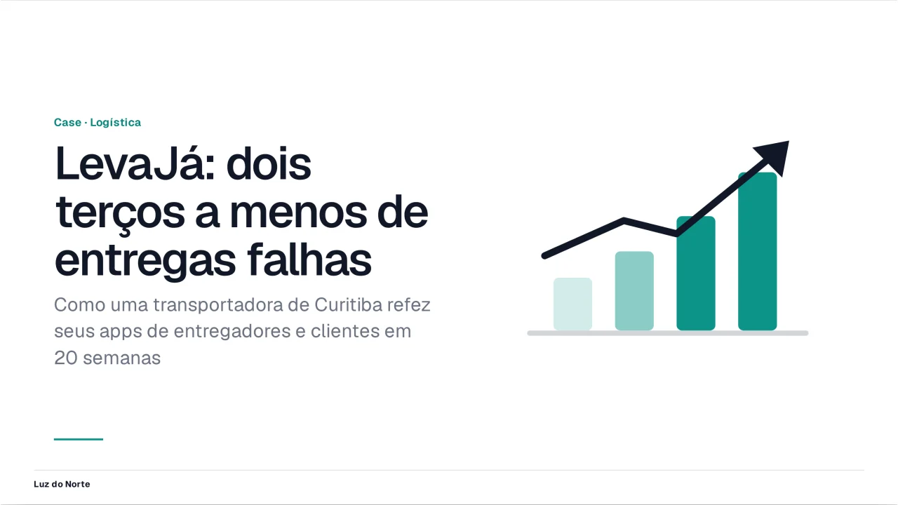 Captura de Case de sucesso