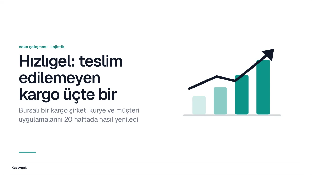 Başarı Hikâyesi ekran görüntüsü