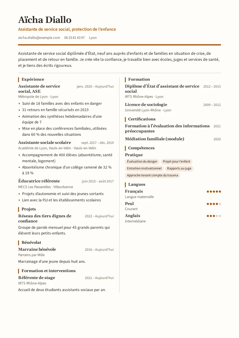 Capture de Terrain commun