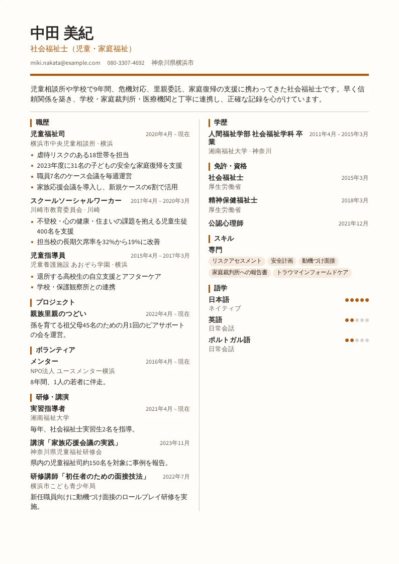 コモングラウンド のスクリーンショット
