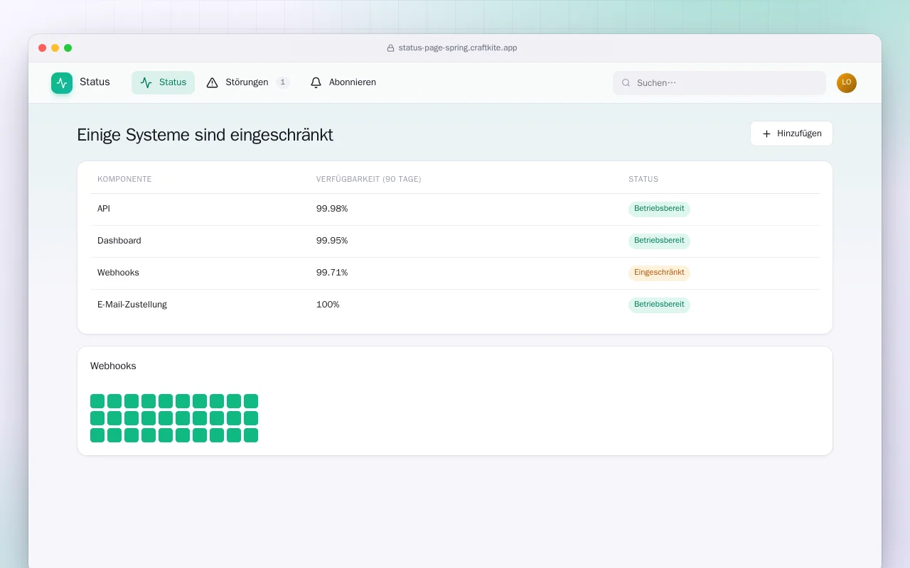 Statusseite (Spring Boot): der Bildschirm „Einige Systeme sind eingeschränkt“