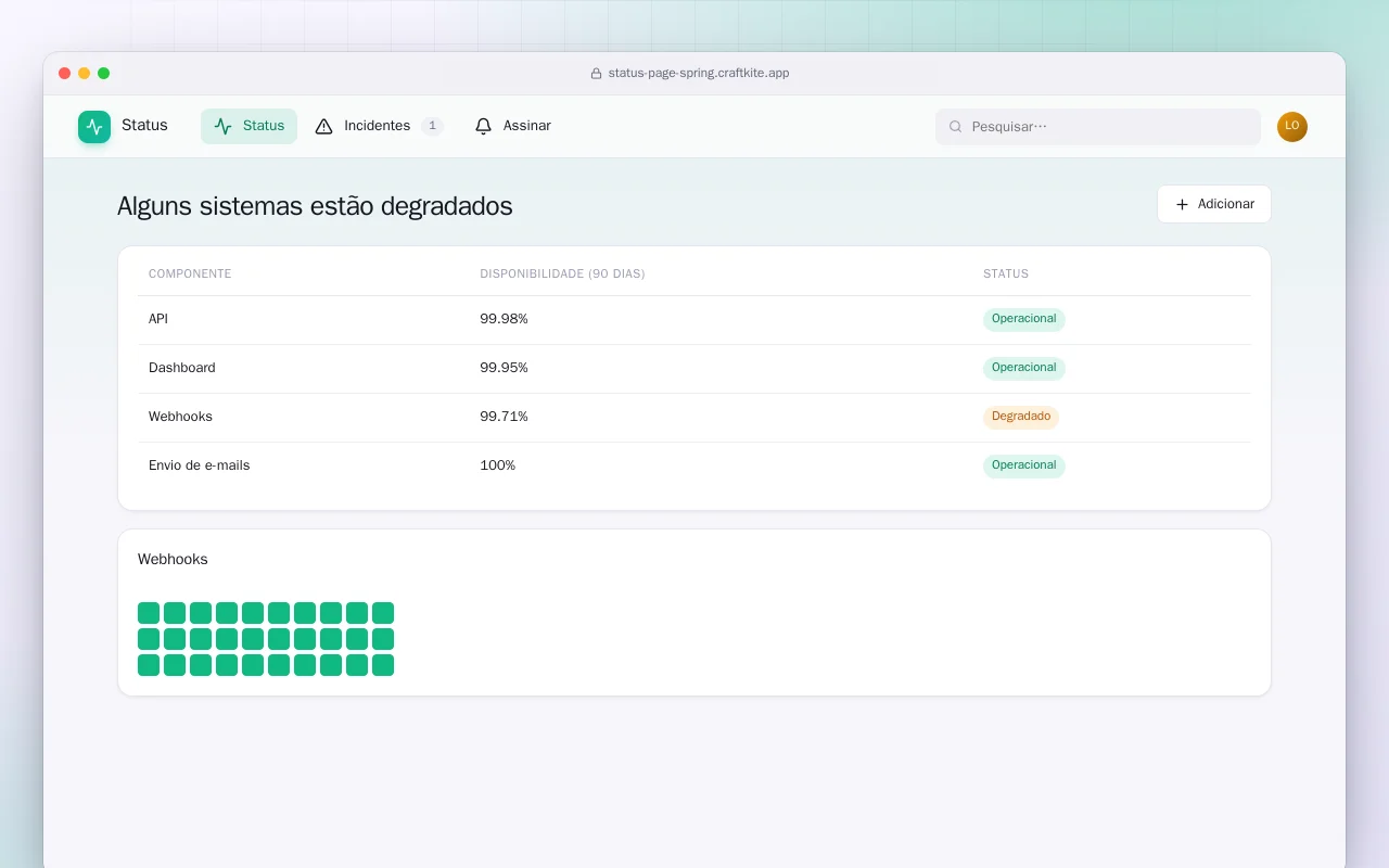 Página de status (Spring Boot): a tela Alguns sistemas estão degradados