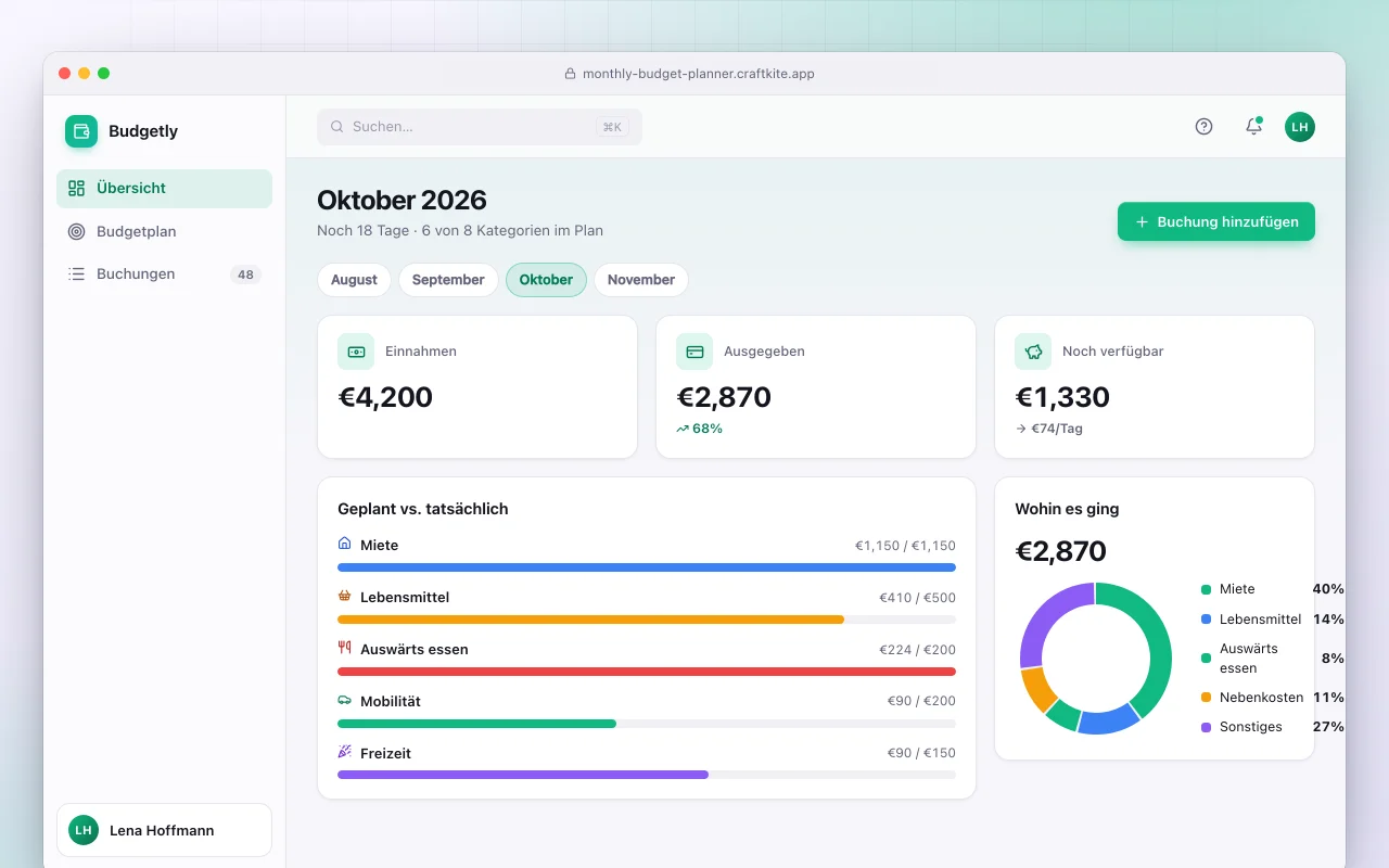 Monatlicher Budgetplaner: der Bildschirm „Oktober 2026“